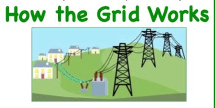 Educational Program - How the Grid Works